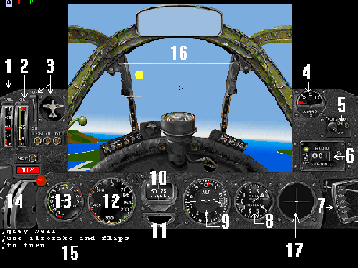 Aircraft Instruments